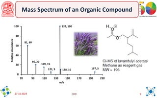 Mass Spectrometry Notes.pdf 6-notes on Mass Spectrometry techniques.pdf