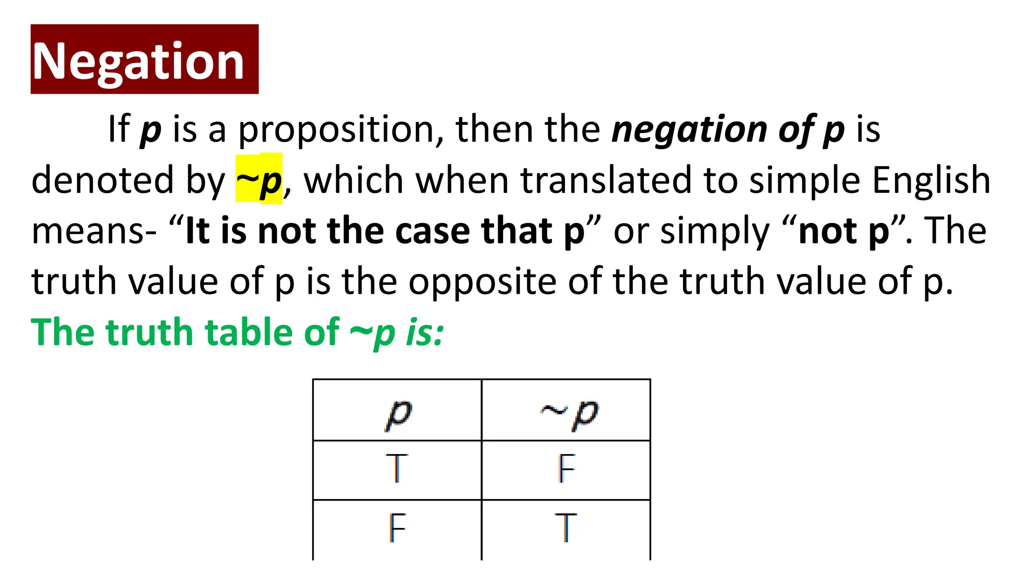 Negation
If p is a proposition, then the negation of p is
denoted by ~p, which when translated to simple English
means- “It is not the case that p” or simply “not p”. The
truth value of p is the opposite of the truth value of p.
The truth table of ~p is:
 