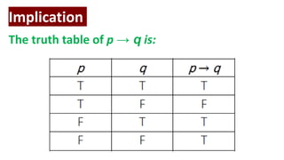 6-Math-Logic.pptx Math logic general mathematics | PPTX