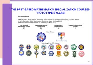 BSEd - Mathematics-Syllabi-Compendium.pdf