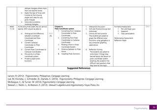 BSEd - Mathematics-Syllabi-Compendium.pdf