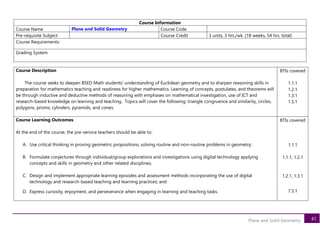 BSEd - Mathematics-Syllabi-Compendium.pdf