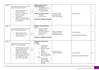 BSEd - Mathematics-Syllabi-Compendium.pdf