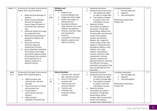 BSEd - Mathematics-Syllabi-Compendium.pdf