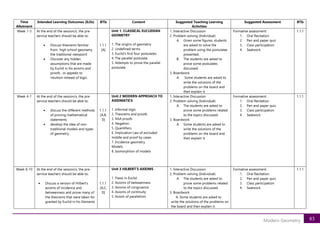 BSEd - Mathematics-Syllabi-Compendium.pdf