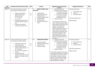 BSEd - Mathematics-Syllabi-Compendium.pdf
