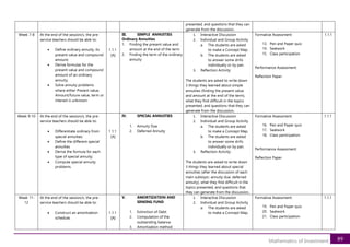 BSEd - Mathematics-Syllabi-Compendium.pdf