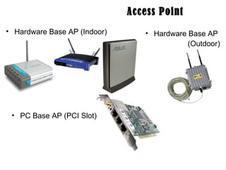 Access Point 
• Hardware Base AP (Indoor) • Hardware Base AP 
• PC Base AP (PCI Slot) 
(Outdoor) 
 