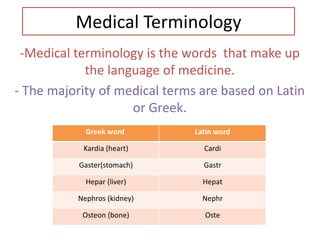 Medical Terminology
-Medical terminology is the words that make up
the language of medicine.
- The majority of medical terms are based on Latin
or Greek.
Latin word
Greek word
Cardi
Kardia (heart)
Gastr
Gaster(stomach)
Hepat
Hepar (liver)
Nephr
Nephros (kidney)
Oste
Osteon (bone)
 