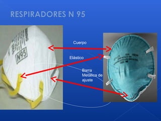 Cuerpo
Elástico
Barra
Metálica de
ajuste