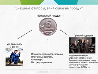 - movies and TV
Внешние факторы, влияющие на продукт
Модели монитизации
Страны (гео ограничения)
Высокий порог входа на рынок
Взвешенный подход к инновация
Особые требования к
технологиям (DRM и т.д.)
Ментальность
и рынок
Правообладатели
Производители оборудования
Платежные системы
Операторы
Гос. регулирование
Идеальный продукт
 