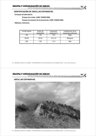 53
MASTER EN REHABILITACIÓN ARQUITECTONICA.- INSPECCIÓN Y RECALCE DE LAS CIMENTACIONES
E.T.S. ARQUITECTURA DE A CORUÑA – DEPARTAMENTO DE TECNOLOGÍA DE LA CONSTRUCCIÓN – Juan Pérez Valcárcel
MEJORA Y CONSOLIDACIÓN DE SUELOS
IDENTIFICACIÓN DE ARCILLAS EXPANSIVAS.
• Ensayos de laboratorio.
Ensayo de Lambe. (UNE 103600/1996)
Ensayo de presión de hinchamiento. (UNE 103602/1996)
• Métodos indirectos.
Alta>1,5>35>60
Marginal0,5-1,525-3550-60
Baja<0,5<25<50
Clasificación de la
expansión potencial
Expansión
potencial %
Índice de
plasticidad
Límite líquido
54
MASTER EN REHABILITACIÓN ARQUITECTONICA.- INSPECCIÓN Y RECALCE DE LAS CIMENTACIONES
E.T.S. ARQUITECTURA DE A CORUÑA – DEPARTAMENTO DE TECNOLOGÍA DE LA CONSTRUCCIÓN – Juan Pérez Valcárcel
MEJORA Y CONSOLIDACIÓN DE SUELOS
ARCILLAS EXPANSIVAS.
 