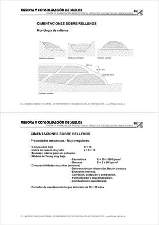 65
MASTER EN REHABILITACIÓN ARQUITECTONICA.- INSPECCIÓN Y RECALCE DE LAS CIMENTACIONES
E.T.S. ARQUITECTURA DE A CORUÑA – DEPARTAMENTO DE TECNOLOGÍA DE LA CONSTRUCCIÓN – Juan Pérez Valcárcel
MEJORA Y CONSOLIDACIÓN DE SUELOS
CIMENTACIONES SOBRE RELLENOS
Morfología de rellenos
Rellenos adosados Rellenos confinados Rellenos exentos
Vertedero sanitario
capas de arena
80 cm
de 2 a 6 m
66
MASTER EN REHABILITACIÓN ARQUITECTONICA.- INSPECCIÓN Y RECALCE DE LAS CIMENTACIONES
E.T.S. ARQUITECTURA DE A CORUÑA – DEPARTAMENTO DE TECNOLOGÍA DE LA CONSTRUCCIÓN – Juan Pérez Valcárcel
MEJORA Y CONSOLIDACIÓN DE SUELOS
CIMENTACIONES SOBRE RELLENOS
Propiedades mecánicas.- Muy irregulares.
CCompacidad baja N < 10
CÍndice de huecos muy alto e = 6 ÷ 10
CTrabazón interna pero sin cohesión.
CMódulo de Young muy bajo.
- Escombros E = 50 ÷ 300 kp/cm2
- Basuras E = 5 ÷ 20 kp/cm2
CCompresibilidades muy altas (asientos)
- Deformación por distorsión, flexión y rotura.
- Erosiones internas.
- Corrosión, oxidación y combustión.
- Fermentación y descomposición.
- Combustiones expontáneas.
CPeríodos de asentamiento largos del orden de 10 ÷ 20 años
 