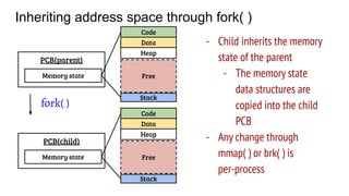 Inheriting address space through fork( )
PCB(parent)
Code
Data
Stack
Heap
Free
Memory state
fork( )
PCB(child)
Code
Data
Stack
Heap
Free
Memory state
- Child inherits the memory
state of the parent
- The memory state
data structures are
copied into the child
PCB
- Any change through
mmap( ) or brk( ) is
per-process
 