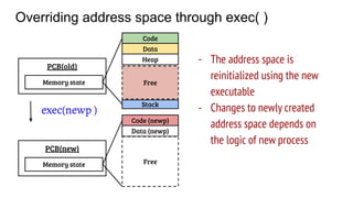Overriding address space through exec( )
PCB(old)
Code
Data
Stack
Heap
Free
Memory state
exec(newp )
PCB(new)
Code (newp)
Data (newp)
Free
Memory state
- The address space is
reinitialized using the new
executable
- Changes to newly created
address space depends on
the logic of new process
 