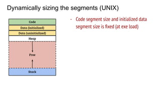Dynamically sizing the segments (UNIX)
Code
Data (initialized)
Stack
Heap
Free
- Code segment size and initialized data
segment size is ﬁxed (at exe load)
Data (uninitialized)
 