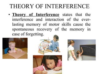 THEORY OF INTERFERENCE Theory of Interference  states that the interference and interaction of the ever-lasting memory of motor skills cause the spontaneous recovery of the memory in case of forgetting. 