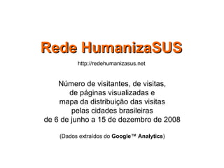 Rede HumanizaSUS http://redehumanizasus.net Número de visitantes, de visitas, de páginas visualizadas e mapa da distribuição das visitas pelas cidades brasileiras de 6 de junho a 15 de dezembro de 2008 (Dados extraídos do  Google™ Analytics ) 