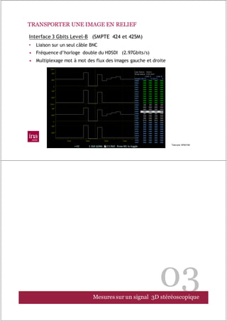 TRANSPORTER UNE IMAGE EN RELIEF

Interface 3 Gbits Level-B (SMPTE 424 et 425M)
•   Liaison sur un seul câble BNC
• Fréquence d’horloge double du HDSDI (2.97Gbits/s)
• Multiplexage mot à mot des flux des images gauche et droite




                                                                          |
                                               Mesur es en 3D stéréoscopique 16 novembre 2011     15


                                                                              Tektronix WFM7100




                                                                   03
                              Mesures sur un signal 3D stéréoscopique
 