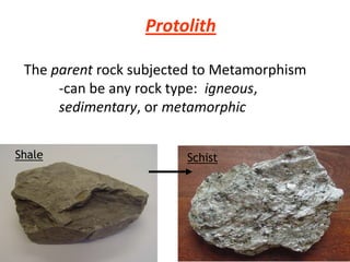 Protolith
The parent rock subjected to Metamorphism
-can be any rock type: igneous,
sedimentary, or metamorphic
Shale Schist
 