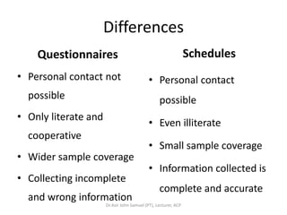 6.method of data collection | PDF