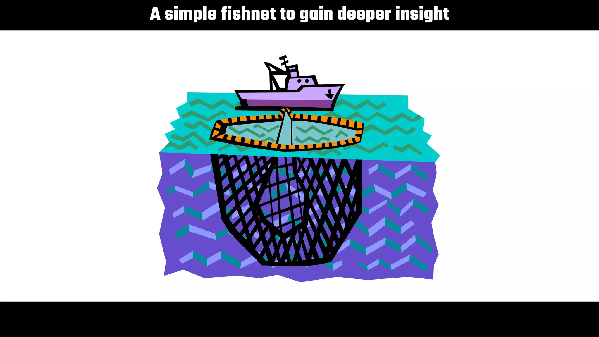 15
A simple fishnet to gain deeper insight
 