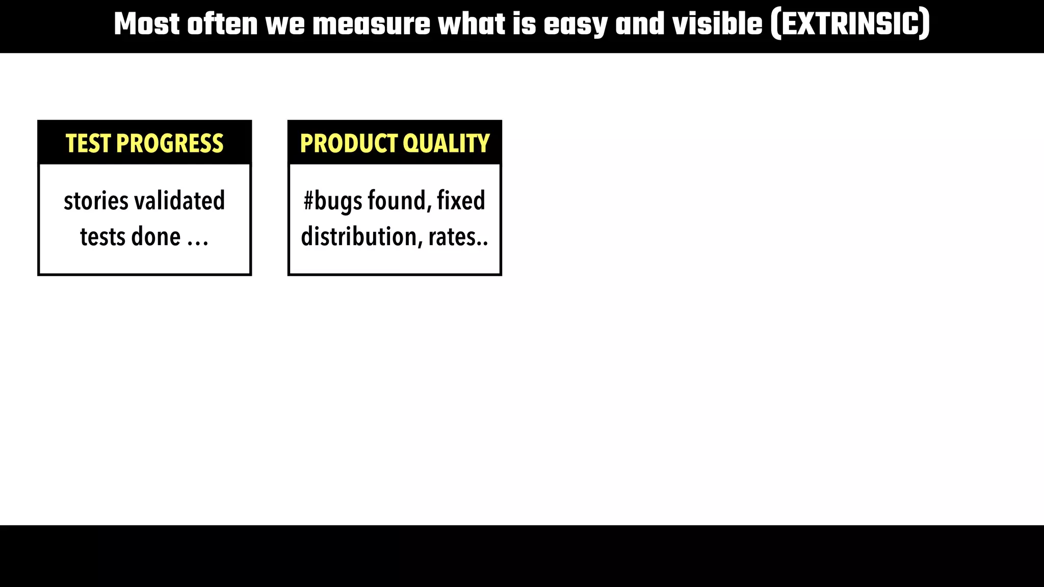 5
Most often we measure what is easy and visible (EXTRINSIC)
TEST PROGRESS
stories validated

tests done …
PRODUCT QUALITY
#bugs found, fixed

distribution, rates..
these give greater insight into effectiveness of outcome, to do less & accomplish more
 