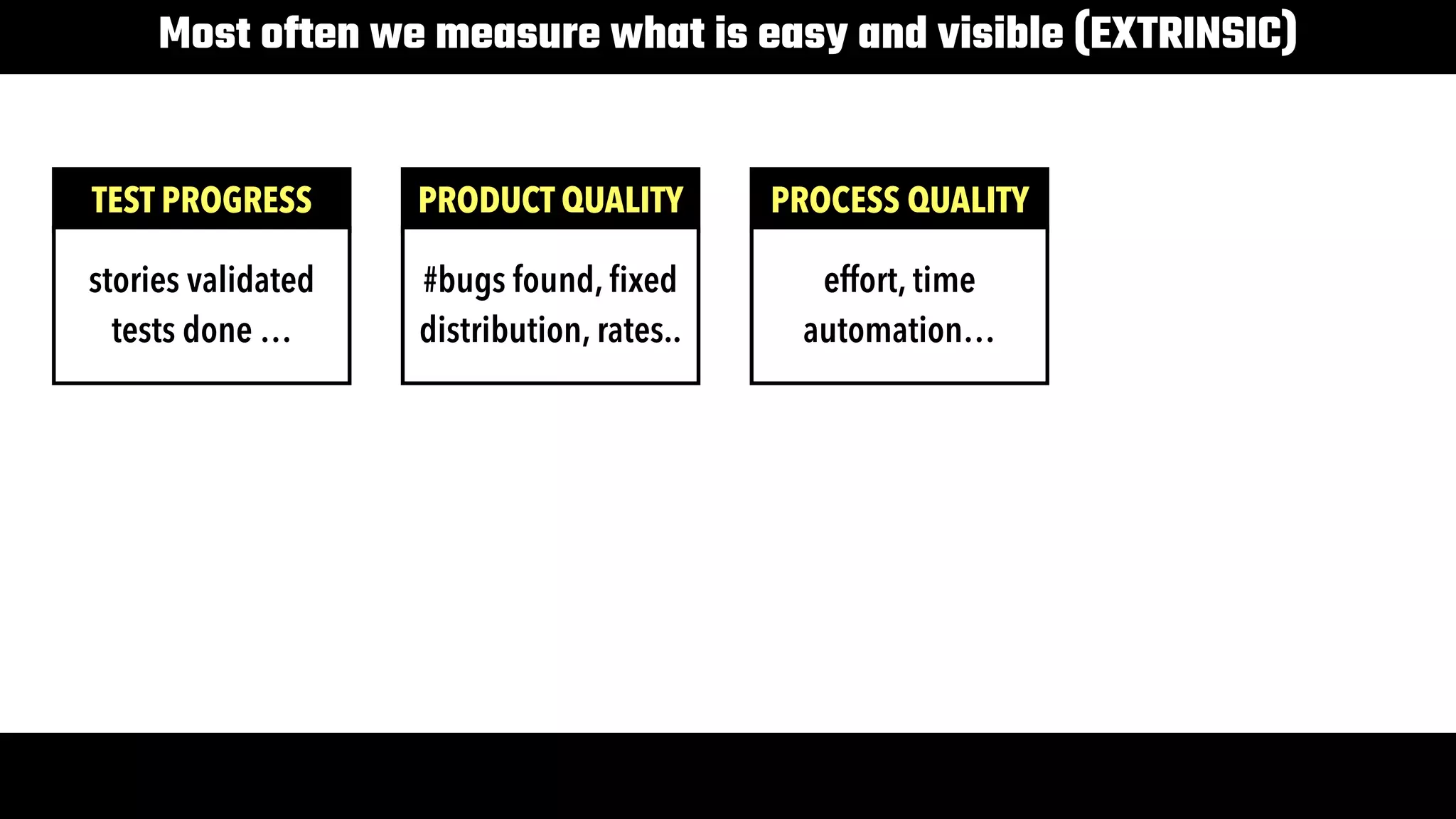 6
Most often we measure what is easy and visible (EXTRINSIC)
TEST PROGRESS
stories validated

tests done …
PRODUCT QUALITY
#bugs found, fixed

distribution, rates..
PROCESS QUALITY
effort, time

automation…
these give greater insight into effectiveness of outcome, to do less & accomplish more
 