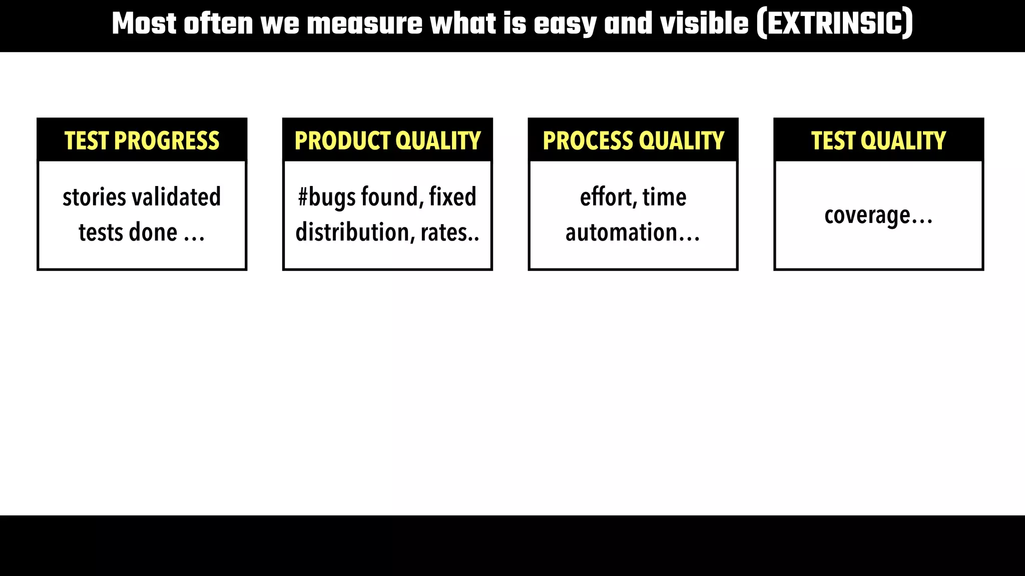7
Most often we measure what is easy and visible (EXTRINSIC)
TEST PROGRESS
stories validated

tests done …
PRODUCT QUALITY
#bugs found, fixed

distribution, rates..
PROCESS QUALITY
effort, time

automation…
TEST QUALITY
coverage…
these give greater insight into effectiveness of outcome, to do less & accomplish more
 