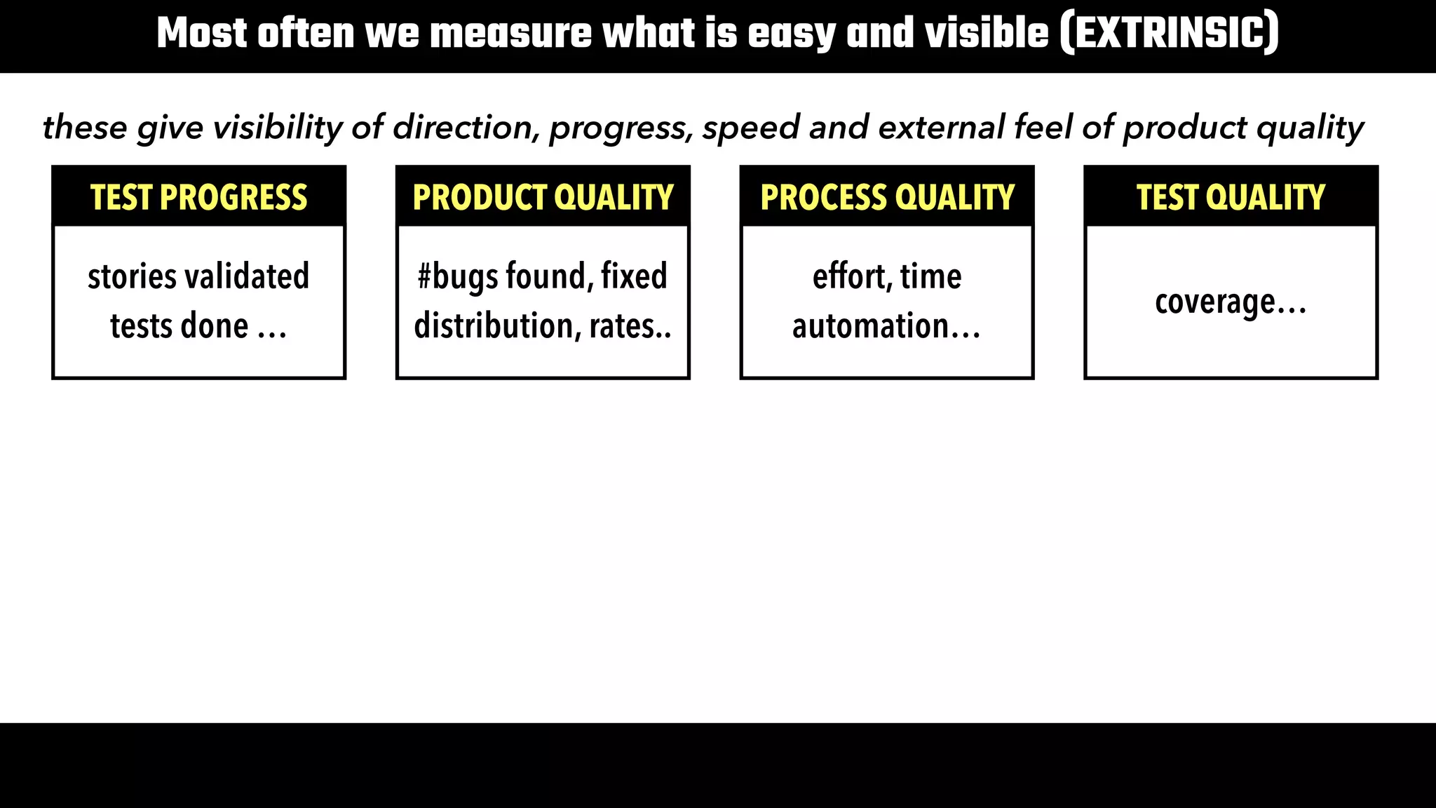 8
Most often we measure what is easy and visible (EXTRINSIC)
TEST PROGRESS
stories validated

tests done …
PRODUCT QUALITY
#bugs found, fixed

distribution, rates..
PROCESS QUALITY
effort, time

automation…
TEST QUALITY
coverage…
these give visibility of direction, progress, speed and external feel of product quality
these give greater insight into effectiveness of outcome, to do less & accomplish more
 