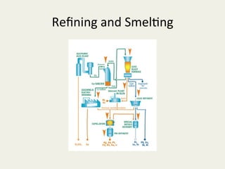 G$H,1,=%",-%IA$2?,=%%