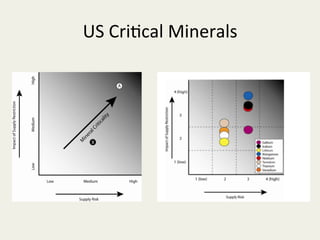 9I%B*1?<"2%01,$*"23%