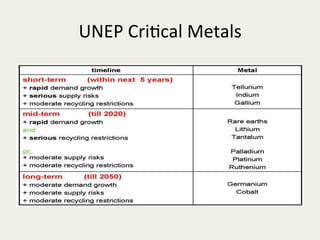 98)P%B*1?<"2%0$6"23%%