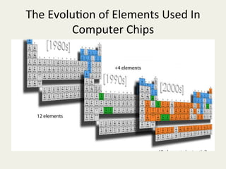 ;5$%)#'2(?',%'@%)2$A$,63%93$-%:,%
B'AC(6$*%B51C3%