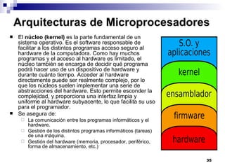 Arquitecturas de Microprocesadores
   El núcleo (kernel) es la parte fundamental de un
    sistema operativo. Es el software responsable de
    facilitar a los distintos programas acceso seguro al
    hardware de la computadora. Como hay muchos
    programas y el acceso al hardware es limitado, el
    núcleo también se encarga de decidir qué programa
    podrá hacer uso de un dispositivo de hardware y
    durante cuánto tiempo. Acceder al hardware
    directamente puede ser realmente complejo, por lo
    que los núcleos suelen implementar una serie de
    abstracciones del hardware. Esto permite esconder la
    complejidad, y proporciona una interfaz limpia y
    uniforme al hardware subyacente, lo que facilita su uso
    para el programador.
   Se asegura de:
      La comunicación entre los programas informáticos y el
       hardware.
      Gestión de los distintos programas informáticos (tareas)
       de una máquina.
      Gestión del hardware (memoria, procesador, periférico,
       forma de almacenamiento, etc.)

                                                                  35
 