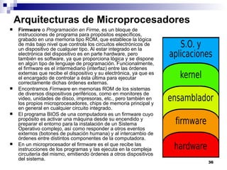 Arquitecturas de Microprocesadores
   Firmware o Programación en Firme, es un bloque de
    instrucciones de programa para propósitos específicos,
    grabado en una memoria tipo ROM, que establece la lógica
    de más bajo nivel que controla los circuitos electrónicos de
    un dispositivo de cualquier tipo. Al estar integrado en la
    electrónica del dispositivo es en parte hardware, pero
    también es software, ya que proporciona lógica y se dispone
    en algún tipo de lenguaje de programación. Funcionalmente,
    el firmware es el intermediario (interfaz) entre las órdenes
    externas que recibe el dispositivo y su electrónica, ya que es
    el encargado de controlar a ésta última para ejecutar
    correctamente dichas órdenes externas.
   Encontramos Firmware en memorias ROM de los sistemas
    de diversos dispositivos periféricos, como en monitores de
    video, unidades de disco, impresoras, etc., pero también en
    los propios microprocesadores, chips de memoria principal y
    en general en cualquier circuito integrado.
   El programa BIOS de una computadora es un firmware cuyo
    propósito es activar una máquina desde su encendido y
    preparar el entorno para la instalación de un Sistema
    Operativo complejo, así como responder a otros eventos
    externos (botones de pulsación humana) y al intercambio de
    órdenes entre distintos componentes de la computadora.
   En un microprocesador el firmware es el que recibe las
    instrucciones de los programas y las ejecuta en la compleja
    circuitería del mismo, emitiendo órdenes a otros dispositivos
    del sistema.
                                                                     36
 
