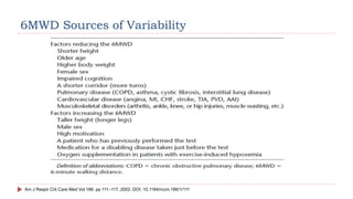 6MWD Sources of Variability
Am J Respir Crit Care Med Vol 166. pp 111–117, 2002. DOI: 10.1164/rccm.166/1/111
 