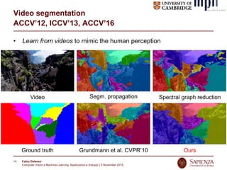 Fabio Galasso
Computer Vision e Machine Learning; Applicazioni e Sviluppi | 5 November 2019
14
Video segmentation
ACCV’12, ICCV’13, ACCV’16
• Learn from videos to mimic the human perception
Spectral graph reductionVideo
Ground truth Ours
Segm. propagation
Grundmann et al. CVPR’10
 
