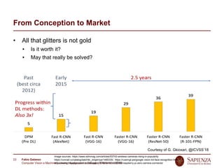 Fabio Galasso
Computer Vision e Machine Learning; Applicazioni e Sviluppi | 5 November 2019
23
From Conception to Market
• All that glitters is not gold
Is it worth it?
May that really be solved?
Courtesy of G. Gkioxari, @ICVSS’18
Image sources: https://www.sdmmag.com/articles/93743-wireless-cameras-rising-in-popularity
https://conrad.ru/catalog/datchiki_dvigeniya/1485335/, https://ruwimgt.pw/google-vision-kit-face-recognition.html
https://www.theverge.com/circuitbreaker/2016/5/16/11682468/raspberry-pi-zero-camera-connector
 