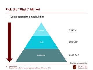 Fabio Galasso
Computer Vision e Machine Learning; Applicazioni e Sviluppi | 5 November 2019
26
Pick the “Right” Market
• Typical spendings in a building
29 €/m2
290 €/m2
2900 €/m2
Courtesy of www.visn.io
 
