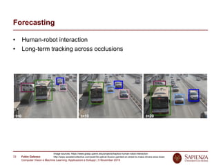 Fabio Galasso
Computer Vision e Machine Learning; Applicazioni e Sviluppi | 5 November 2019
33
Forecasting
• Human-robot interaction
• Long-term tracking across occlusions
Image sources: https://www.grasp.upenn.edu/projects/haptics-human-robot-interaction
http://www.woostercollective.com/post/3d-optical-illusion-painted-on-street-to-make-drivers-slow-down
 