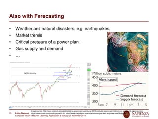 Fabio Galasso
Computer Vision e Machine Learning; Applicazioni e Sviluppi | 5 November 2019
35
Also with Forecasting
• Weather and natural disasters, e.g. earthquakes
• Market trends
• Critical pressure of a power plant
• Gas supply and demand
• …
Image sources: http://www.vestinet.rs/pogledi/ozbiljno-upozorenje-naucnika-u-2018-ocekujte-razorne-zemljotrese-evo-gde-ce-biti-najgore-video
https://allstarcharts.com/monthlysjune2018/, https://www.thetimes.co.uk/article/national-gas-alert-as-prices-soar-08xjfqc8q
 