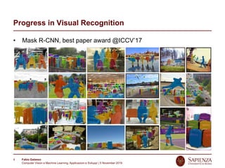 Fabio Galasso
Computer Vision e Machine Learning; Applicazioni e Sviluppi | 5 November 2019
4
Progress in Visual Recognition
• Mask R-CNN, best paper award @ICCV’17
 
