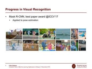 Fabio Galasso
Computer Vision e Machine Learning; Applicazioni e Sviluppi | 5 November 2019
5
Progress in Visual Recognition
• Mask R-CNN, best paper award @ICCV’17
Applied to pose estimation
 