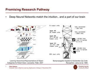 Fabio Galasso
Computer Vision e Machine Learning; Applicazioni e Sviluppi | 5 November 2019
7
Promising Research Pathway
• Deep Neural Networks match the intuition.. and a part of our brain
Learning Hierarchical Representations of Object
Categories for Robot Vision. Leonardis, Fidler. 2007
Backpropagation Applied to Handwritten Zip Code
Recognition. LeCun et al. 1989
 