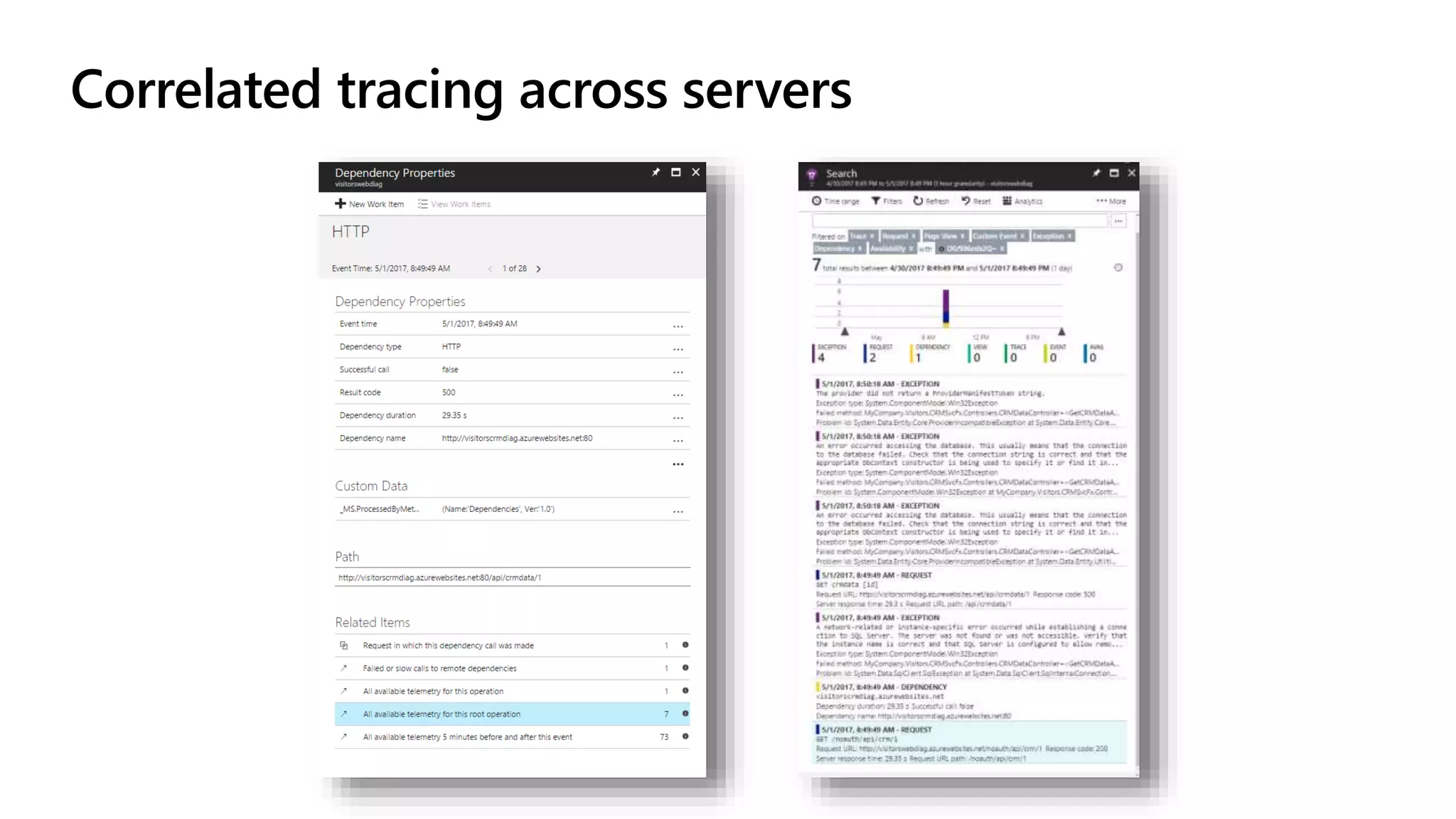 Correlated tracing across servers
 