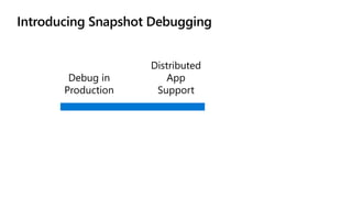 Introducing Snapshot Debugging
 