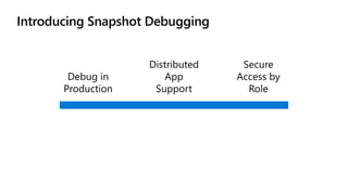 Introducing Snapshot Debugging
 
