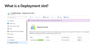 What is a Deployment slot?
 