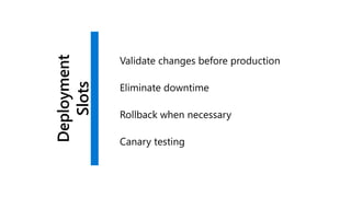 Deployment
Slots
 